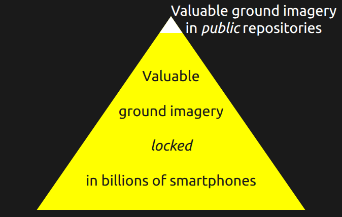 Why decentralised